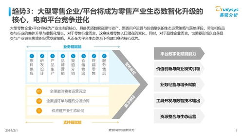 2024年中國人工智能行業應用開發新藍圖 軟件生態與技術前沿展望