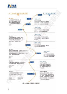 最新《中國人工智能開源軟件發展白皮書》解讀 人工智能應用軟件開發新趨勢