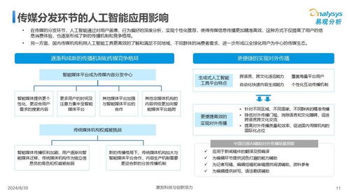 中國傳媒業(yè)人工智能應(yīng)用發(fā)展圖譜2024 重塑內(nèi)容生態(tài)與軟件開發(fā)新范式