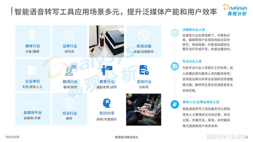 《中國智能語音轉(zhuǎn)寫工具行業(yè)發(fā)展洞察2021》發(fā)布版解讀 人工智能應(yīng)用軟件開發(fā)的新浪潮